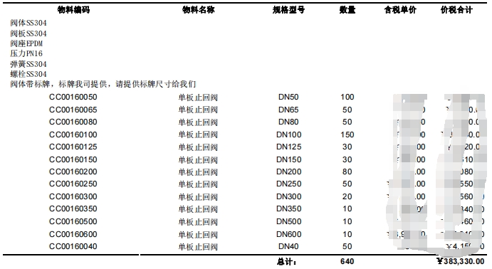 single plate check valve order