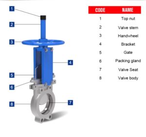 cmovalve.com (1)