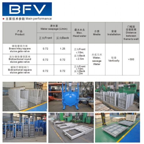 cmovalve.com.cn (2)