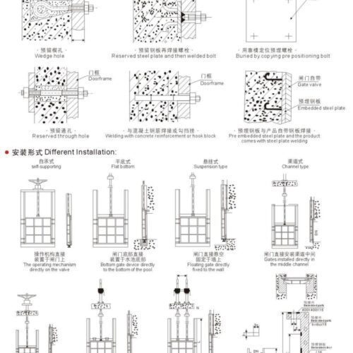 cmovalve.com.cn (3)