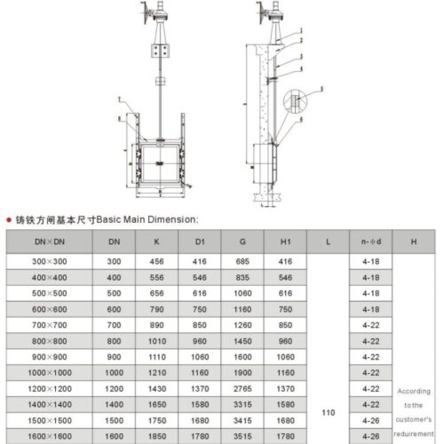 cmovalve.com.cn (4)
