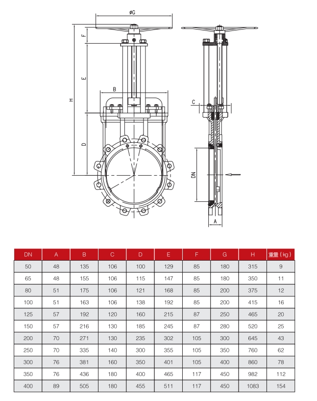 Manual Knife Gate Valve Data Sheet NON RISING