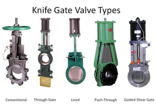 Knife Gate Valve Types