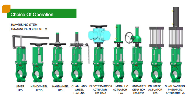 Opreation of Bidirectional Knife Gate Valve