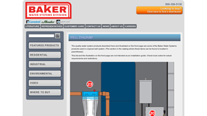 Baker Water Systems - Yard Hydrants and Pitless Adapters