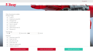 Bray Controls - Specialty Valves and Gate Solutions