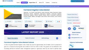DataIntelo - Farmland Irrigation Valve Market Insights
