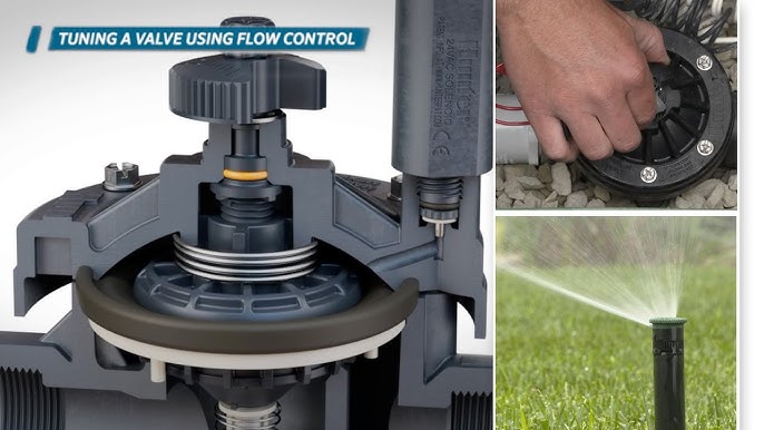 A stock image illustrating flow control valve irrigation concepts