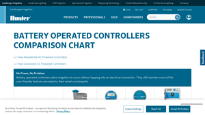 Hunter - Battery Operated Controllers