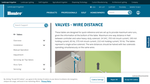 Hunter - Heavy-Duty Solenoid Specifications