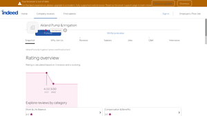 Akland Pump & Irrigation - Employee Insights