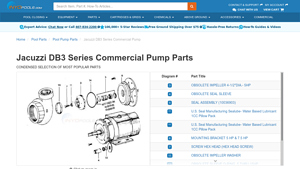 Jacuzzi - DB3 Series Commercial Pump Parts