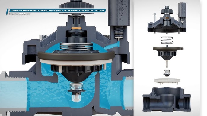 A stock image illustrating irrigation control valve parts concepts