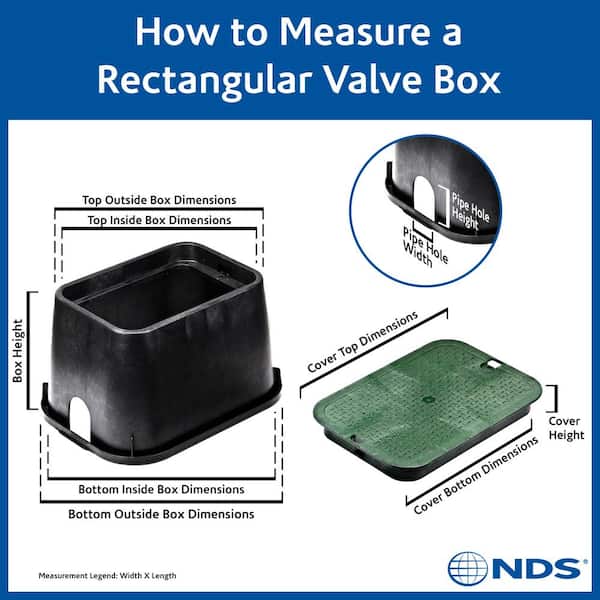 A stock image illustrating irrigation valve box sizes concepts