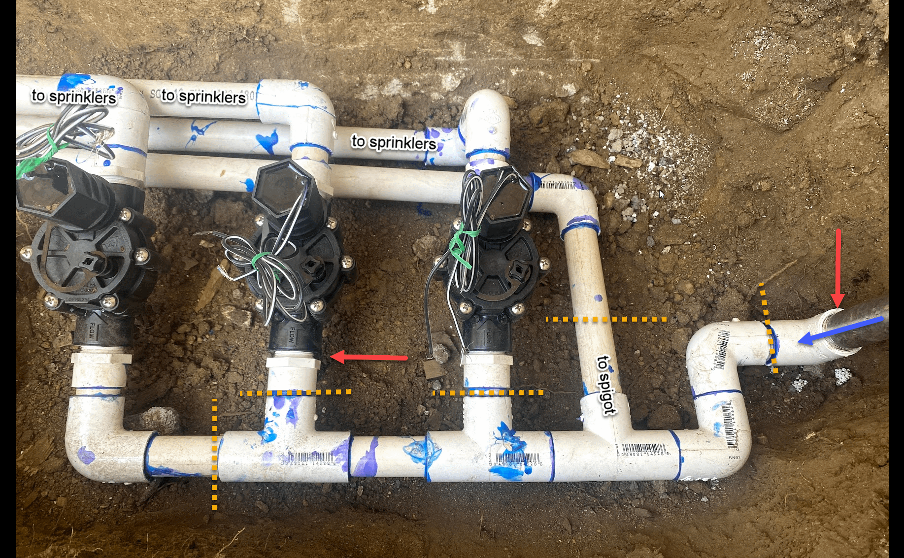 A stock image illustrating irrigation valves leaking concepts