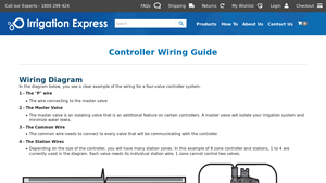 Irrigation Express - Key Components
