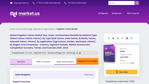 Market.us - Global Irrigation Valves Insights