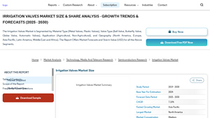 Mordor Intelligence - Irrigation Valves Market Overview
