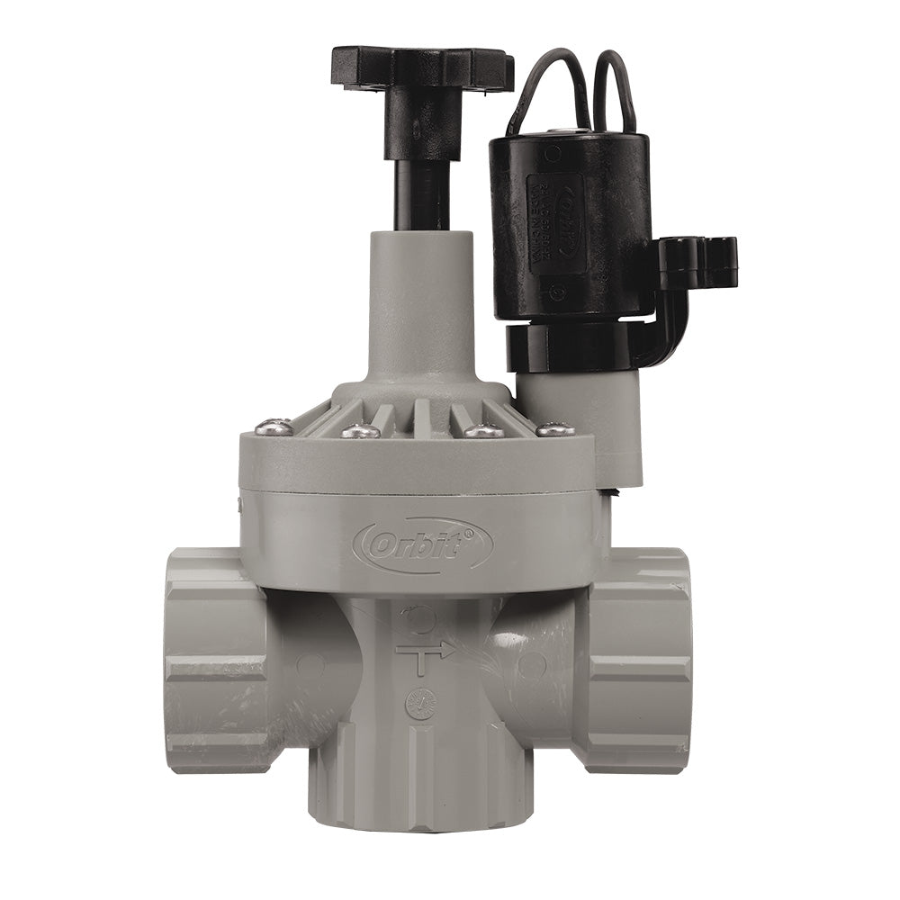 A stock image illustrating orbit irrigation valve concepts