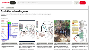 Pinterest - Irrigation System Solutions
