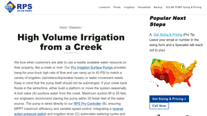 RPS - Pro Irrigation Surface Pumps