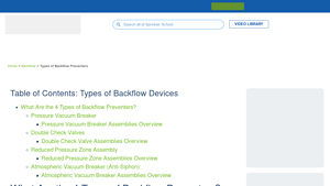 Sprinkler Warehouse - Backflow Preventers Guide