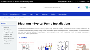 Water Pump Supply - Installation Diagrams and Key Products