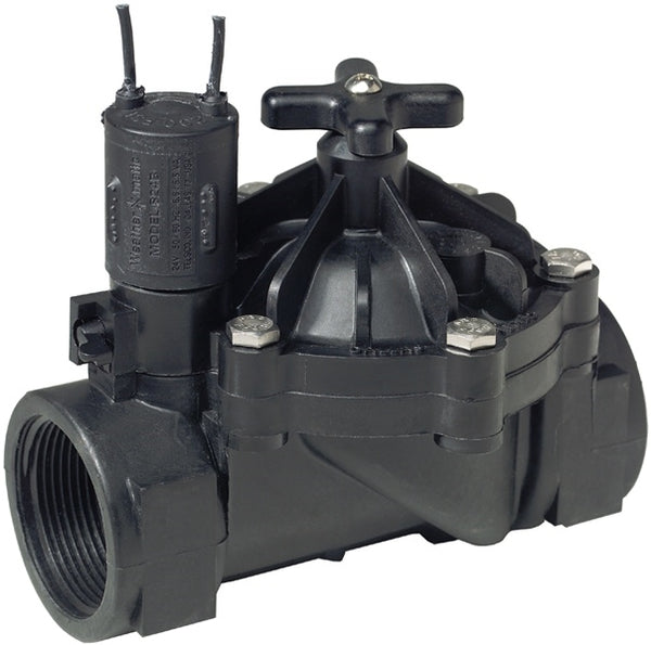 A stock image illustrating weathermatic irrigation valve concepts