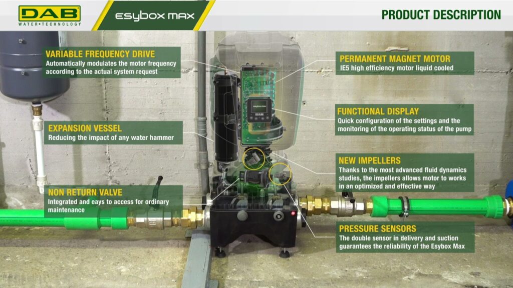 dab irrigation pumps BFV Valve