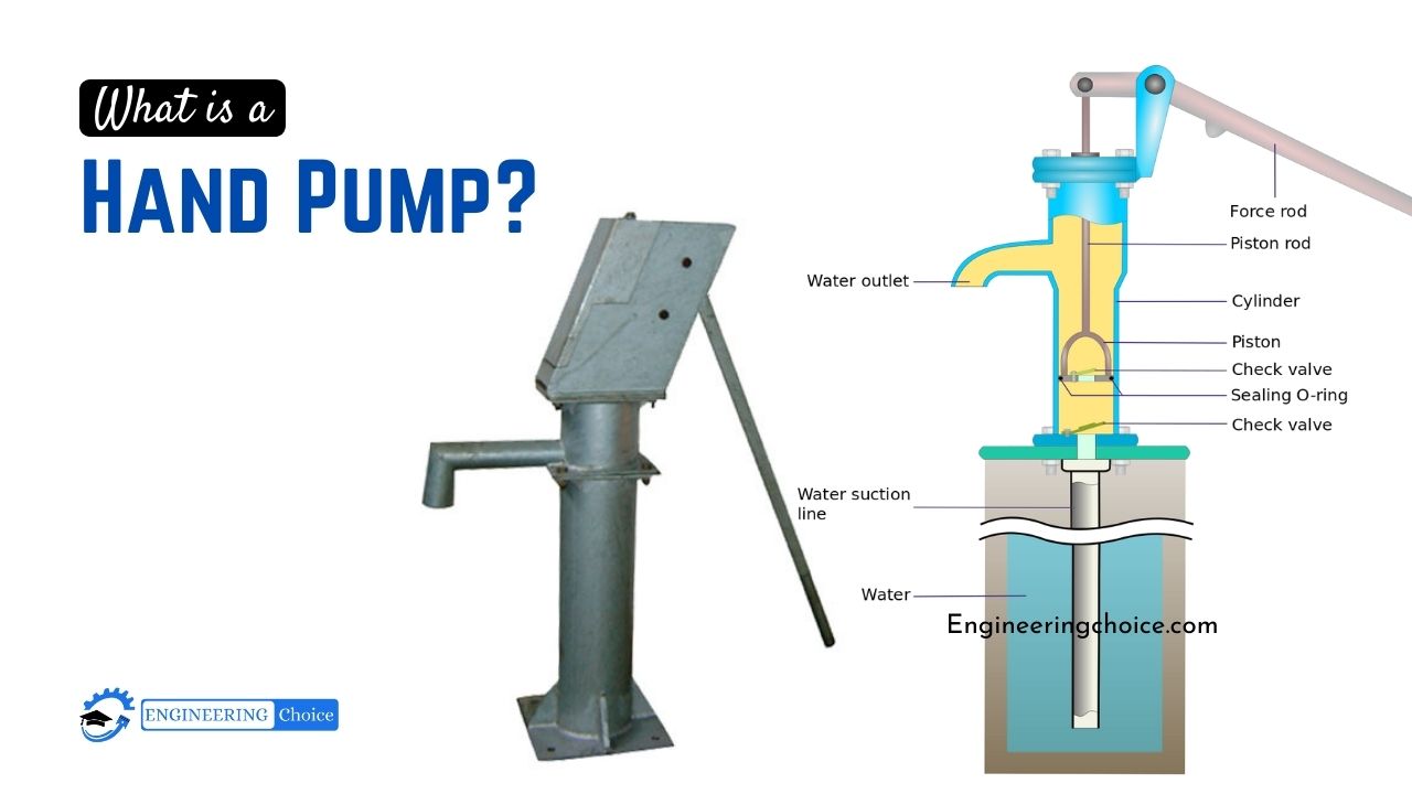Hand Irrigation Pump Manufacturer: Export Guide 2026