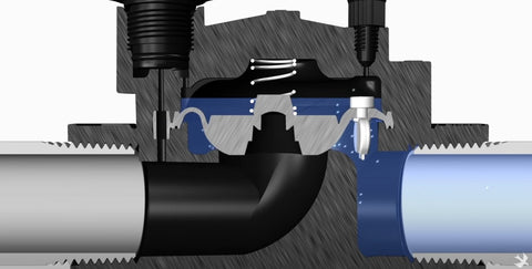 how irrigation valves work factory