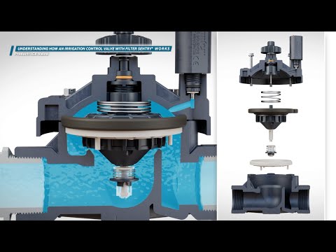 how irrigation valves work factory