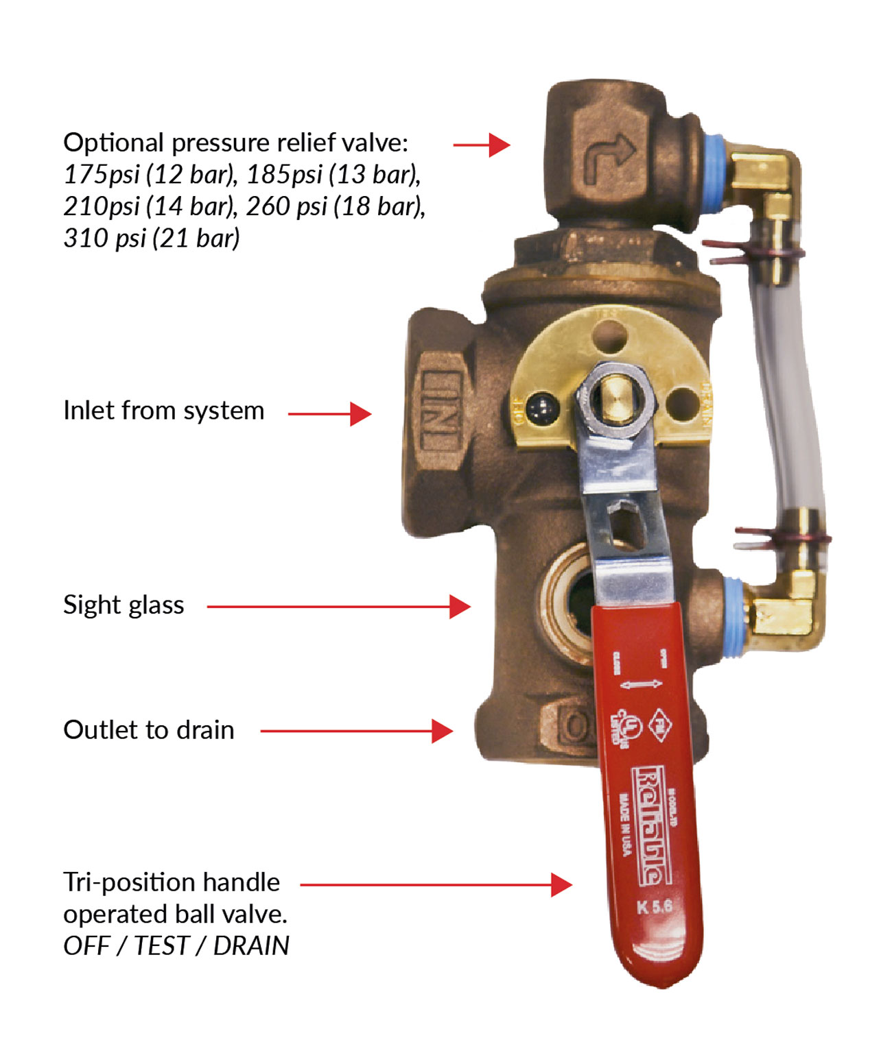irrigation drain valve factory