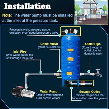 irrigation pump and pressure tank factory