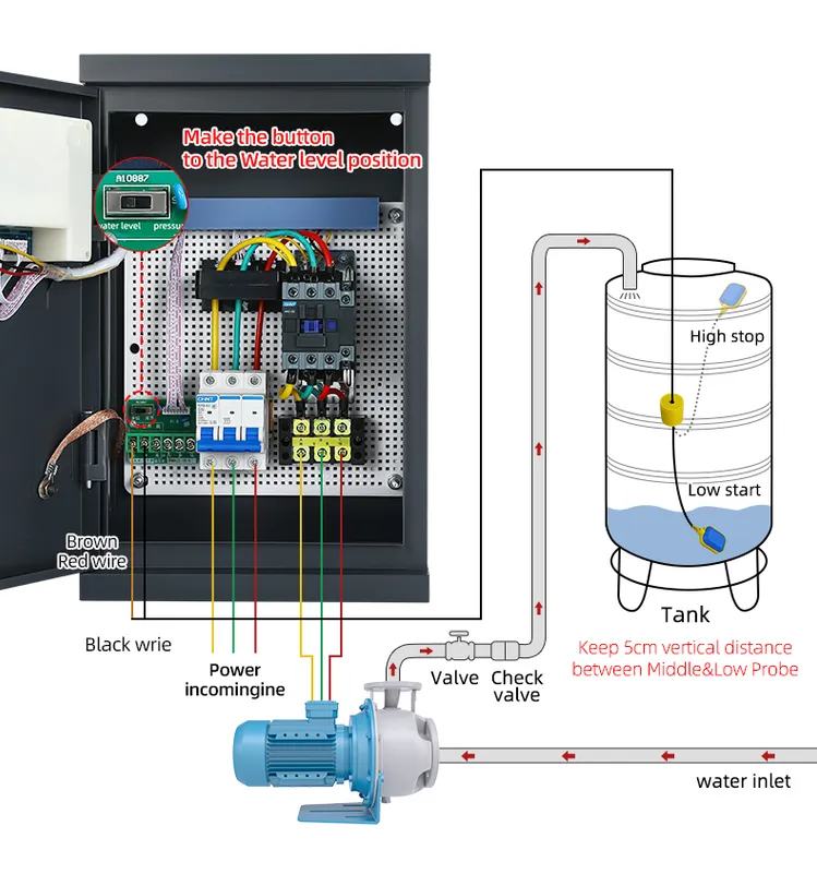 irrigation pump controller factory