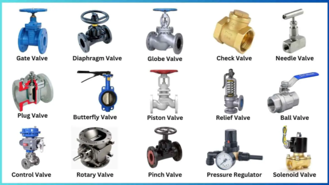 irrigation valves types factory