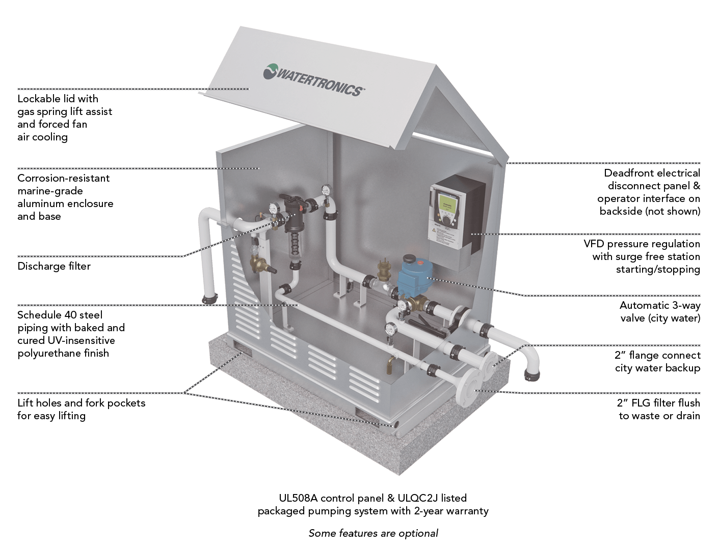 Micro Irrigation Pump Manufacturer: Export Guide 2026