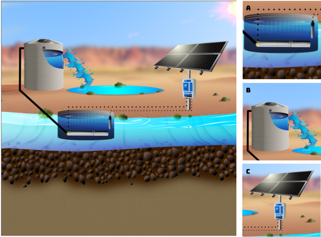 solar pond irrigation pump factory