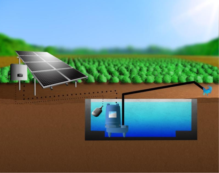 solar powered water pump for irrigation factory
