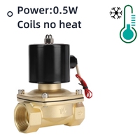 wireless irrigation valve factory