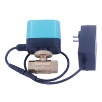 wireless irrigation valve factory