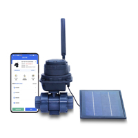 wireless irrigation valves factory